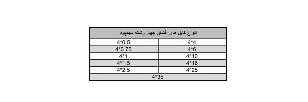 کابل افشان 4 رشته سیمپود 